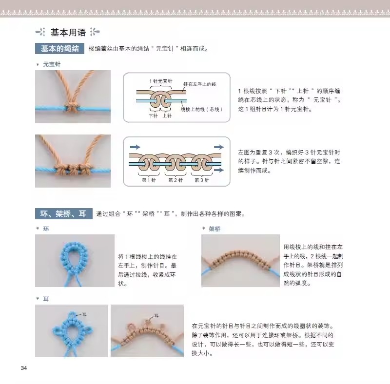 Książka kursu zdobień tattingi – Jewelry Making Books recenzja i cena